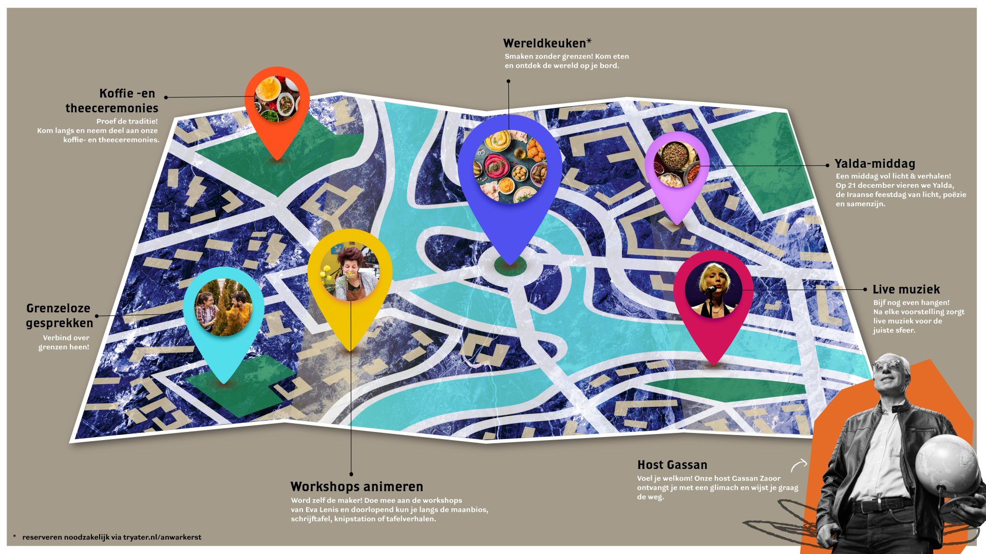 Afbeelding van een soort landkaart met daarop de activiteiten die er zijn bij Anwar en de wolf